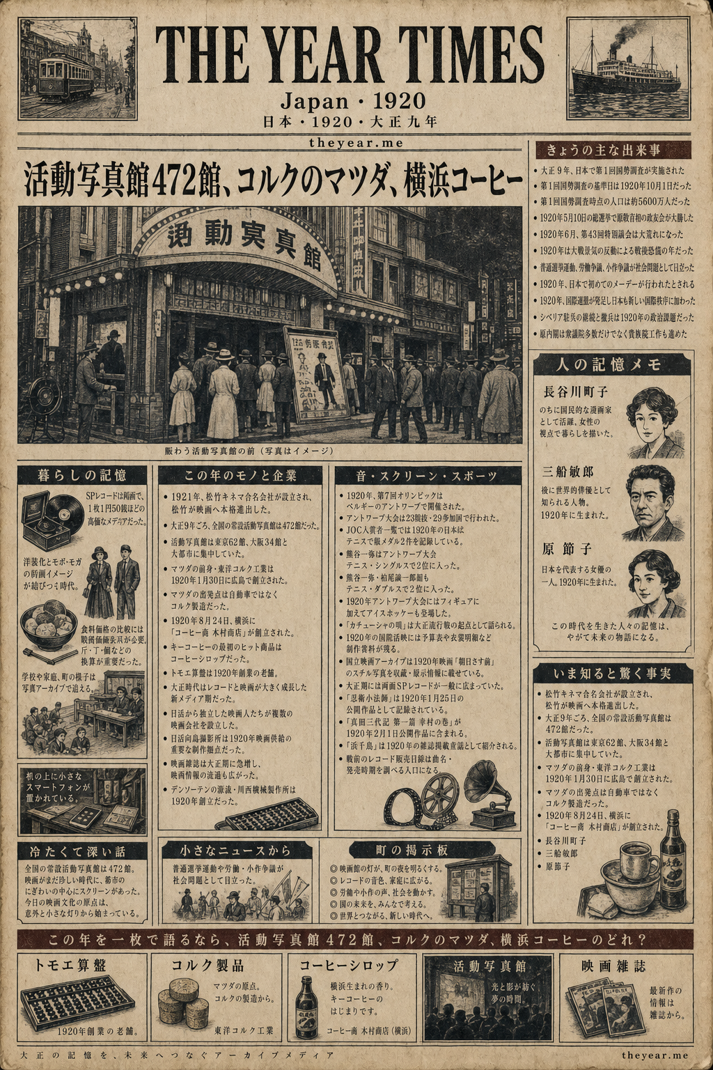 1920 spot-the-error The Year Times